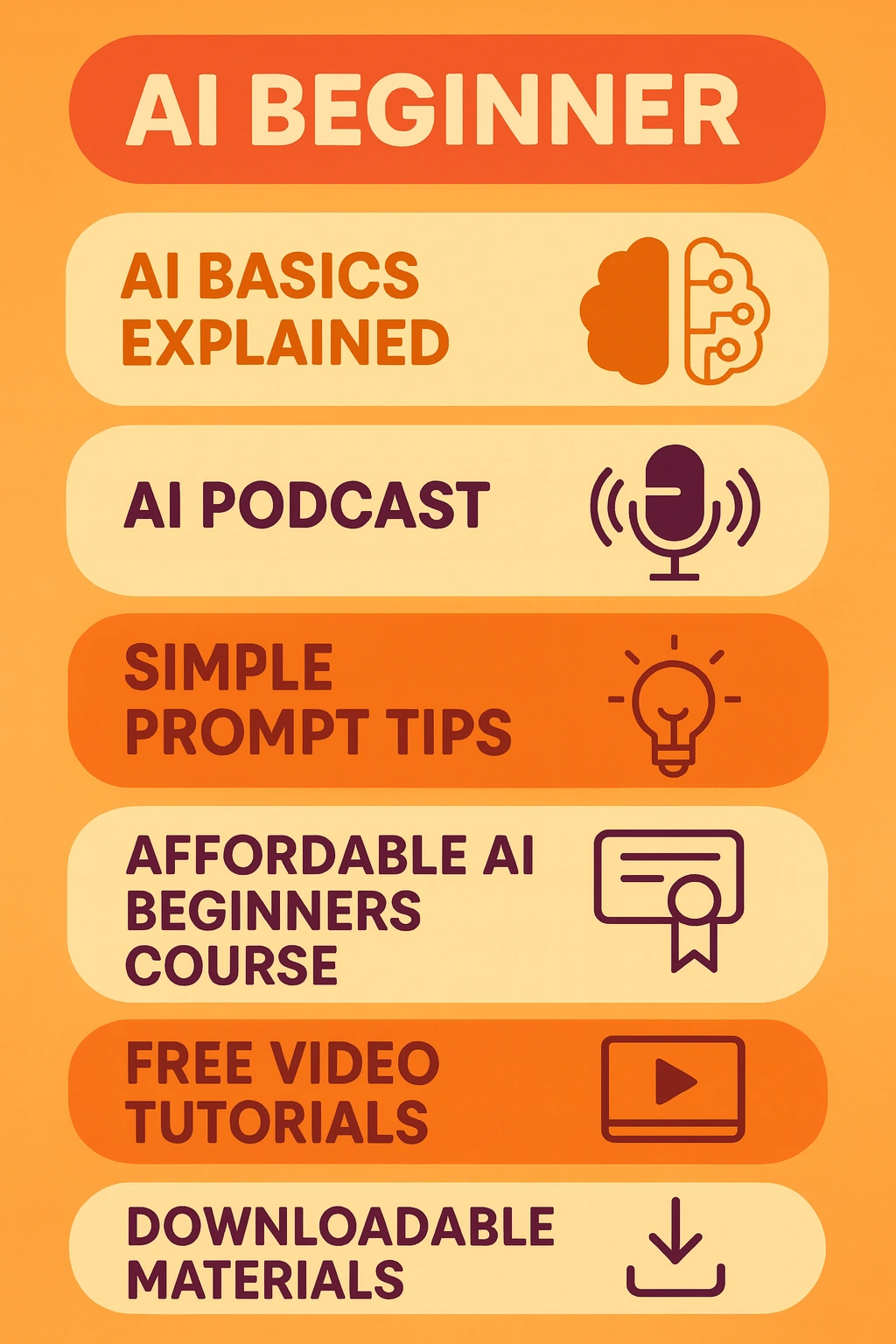 AI Beginner infographic highlighting Courses, Videos, Downloads, Tools, and Blog.