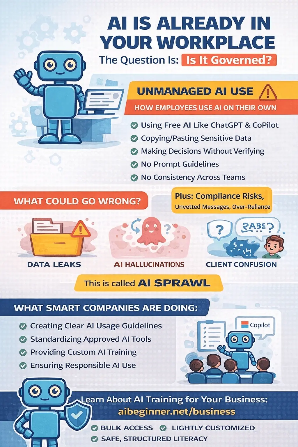 AI is already in your workplace — unmanaged AI use and governance