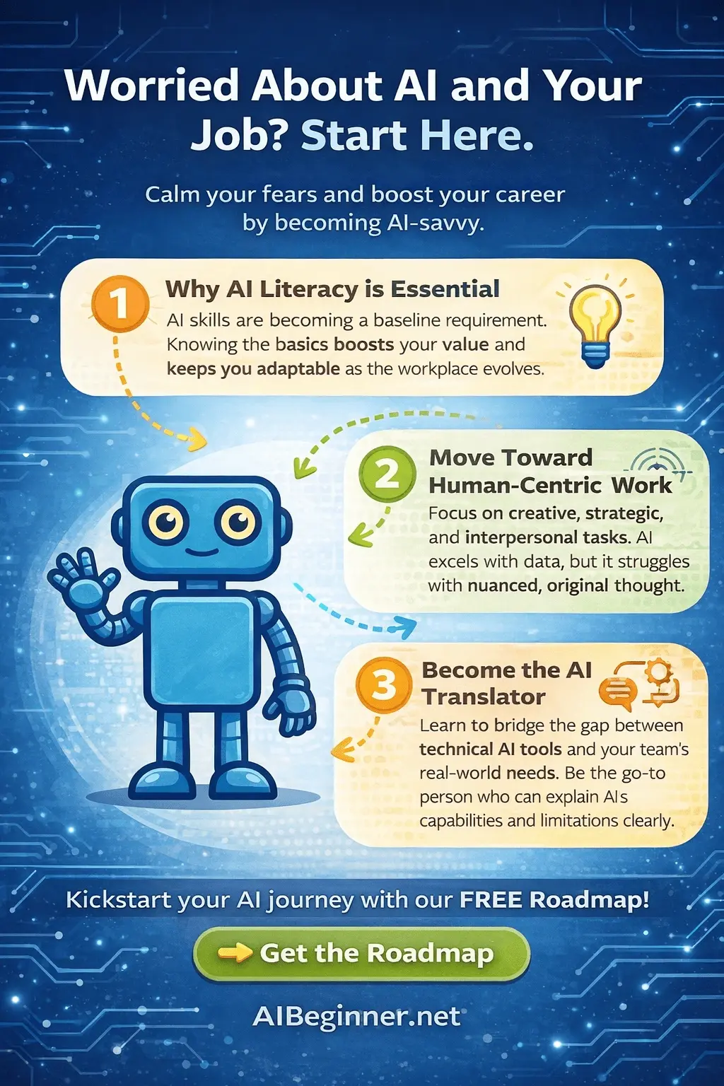 Worried about AI and your job? A calm, practical starting guide to AI literacy, durable skills, and becoming the AI translator at work