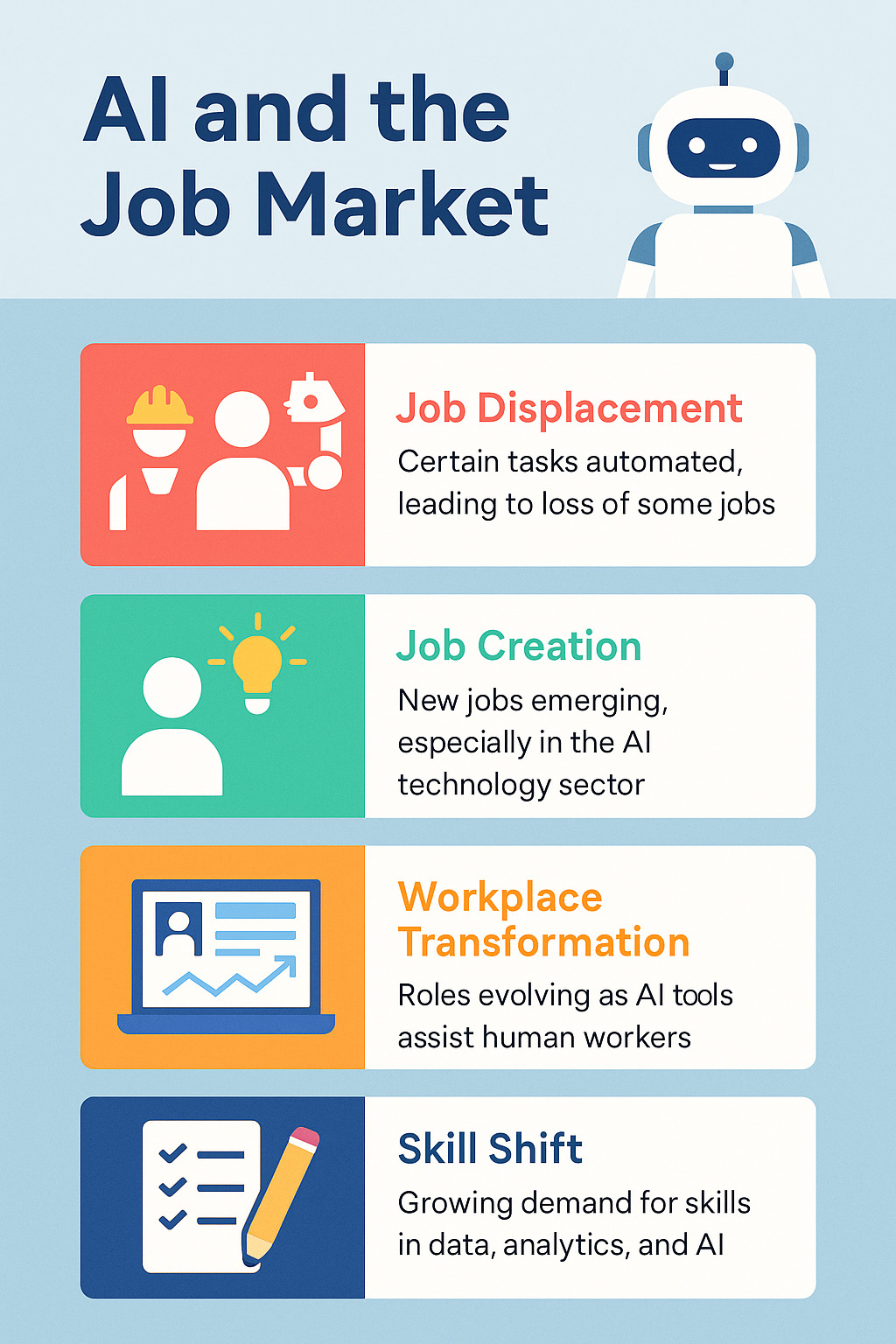 Optimistic illustration of AI and the job market