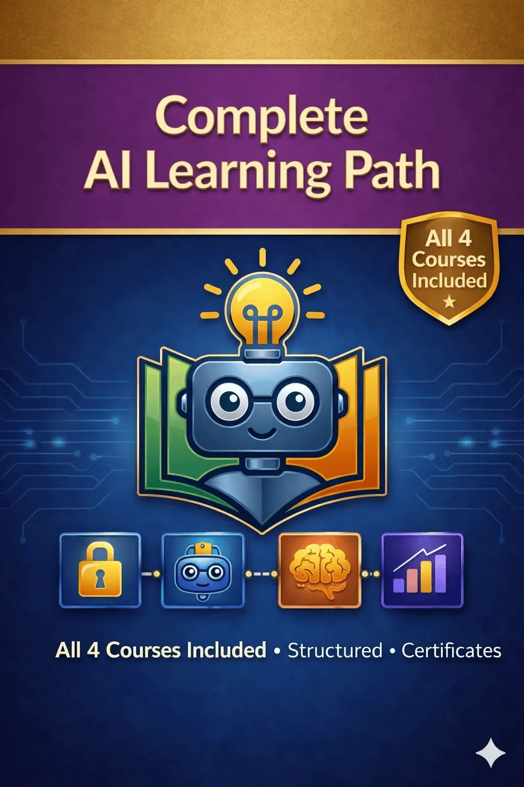 The Complete AI Learning Path cover from AI Beginner Academy